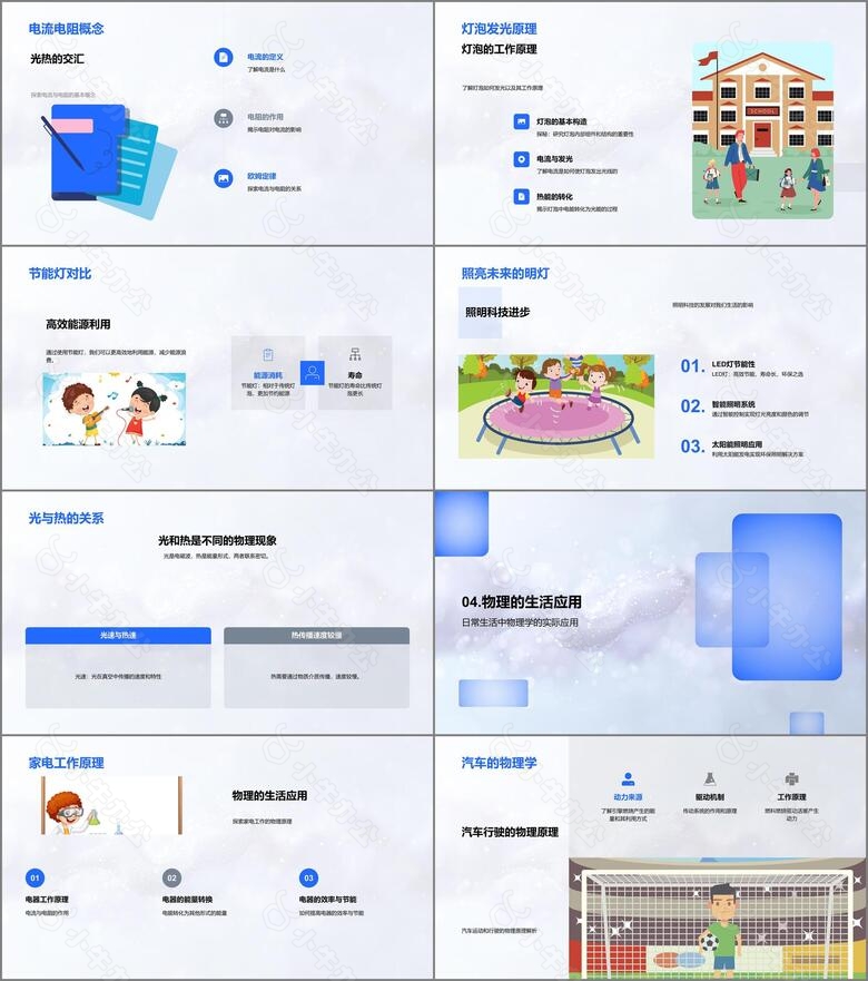 物理应用教育报告no.3