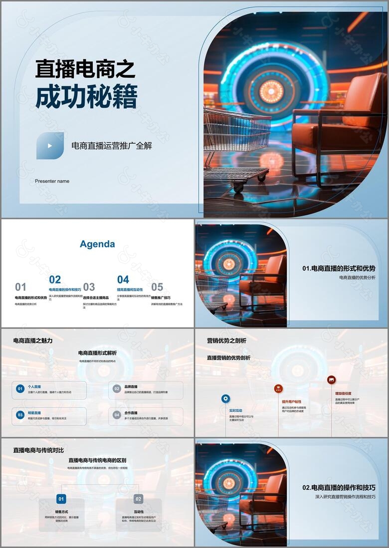 直播电商之成功秘籍