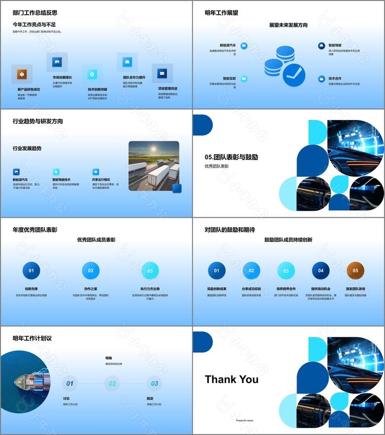 研发战略年度报告no.3