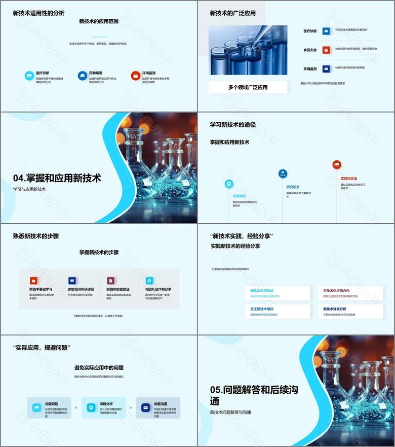 研究新兴化学检测技术no.3