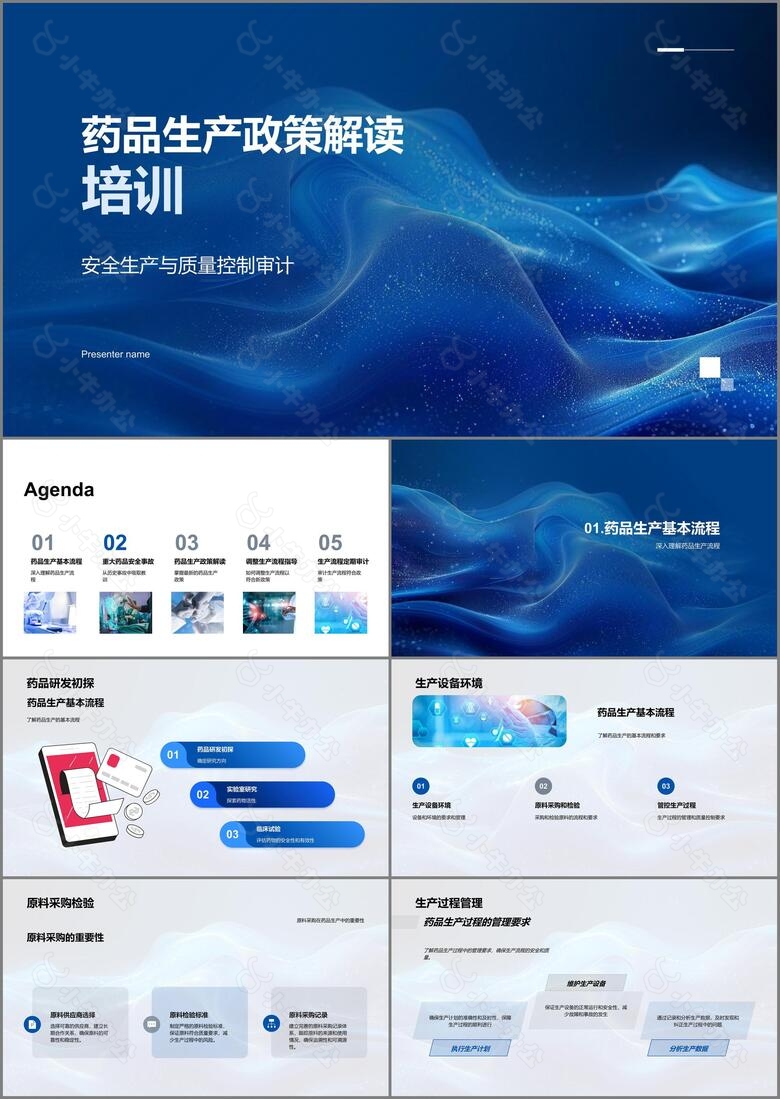 药品生产政策解读培训PPT模板