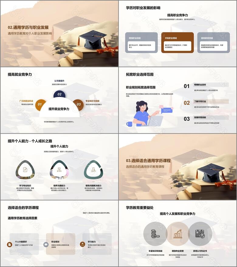 通用学历职业发展的新引擎no.2