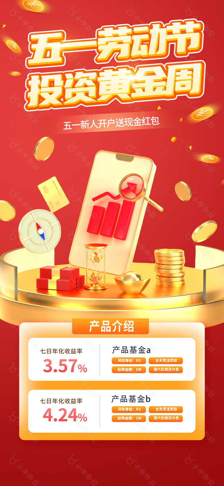 五一劳动节投资黄金周产品介绍宣传海报