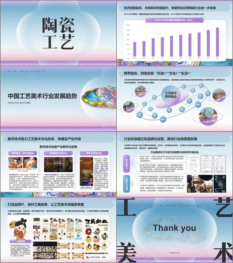 2024年工艺美术研究报告PPTno.3