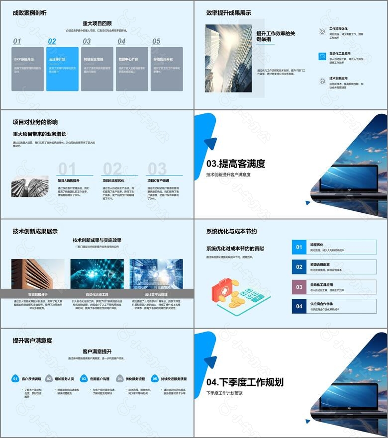 IT部门季度绩效no.2