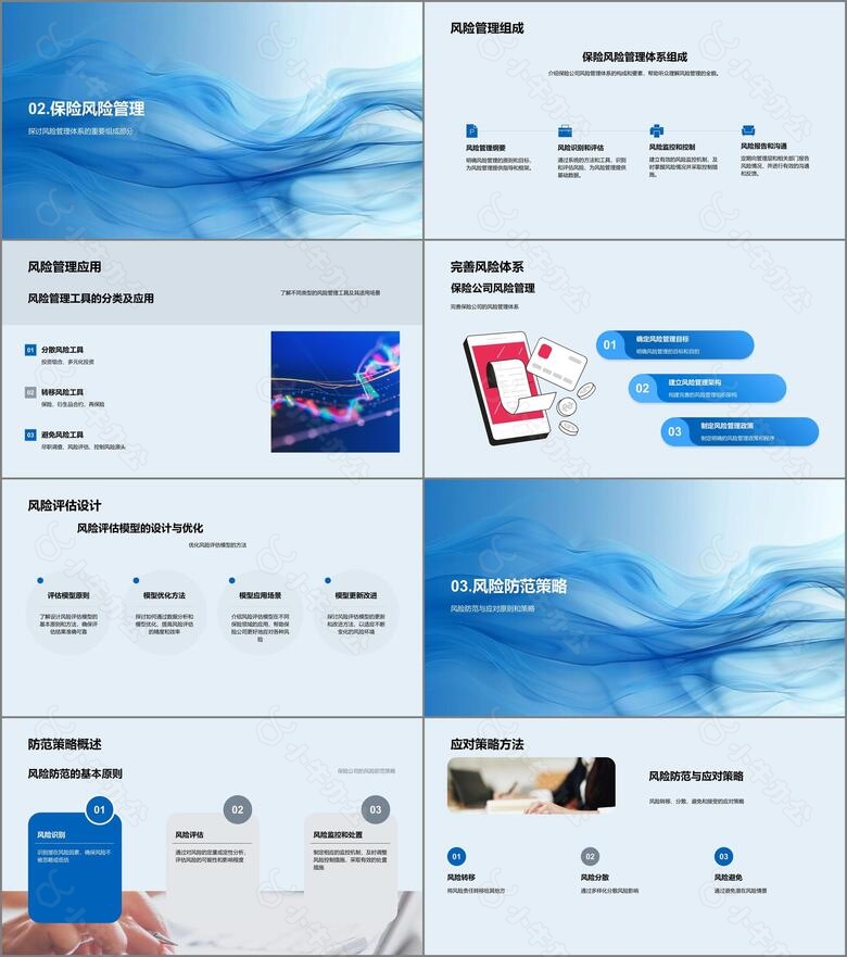 全面风险管理PPT模板no.2