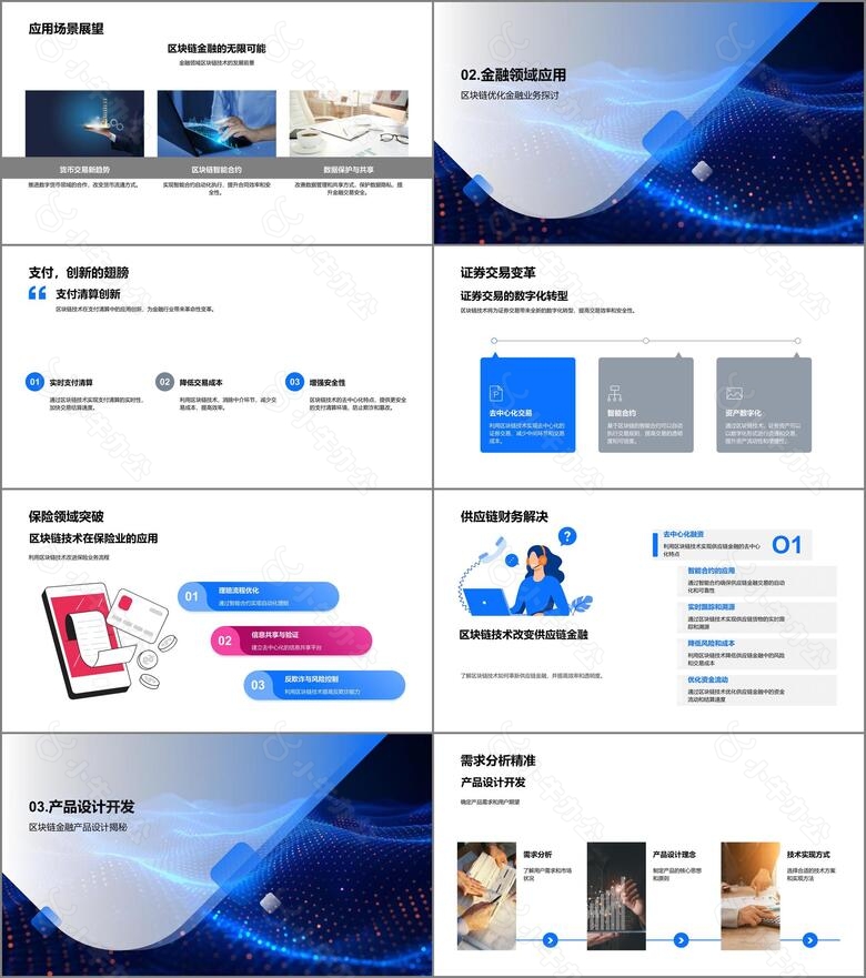 区块链金融产品探析PPT模板no.2