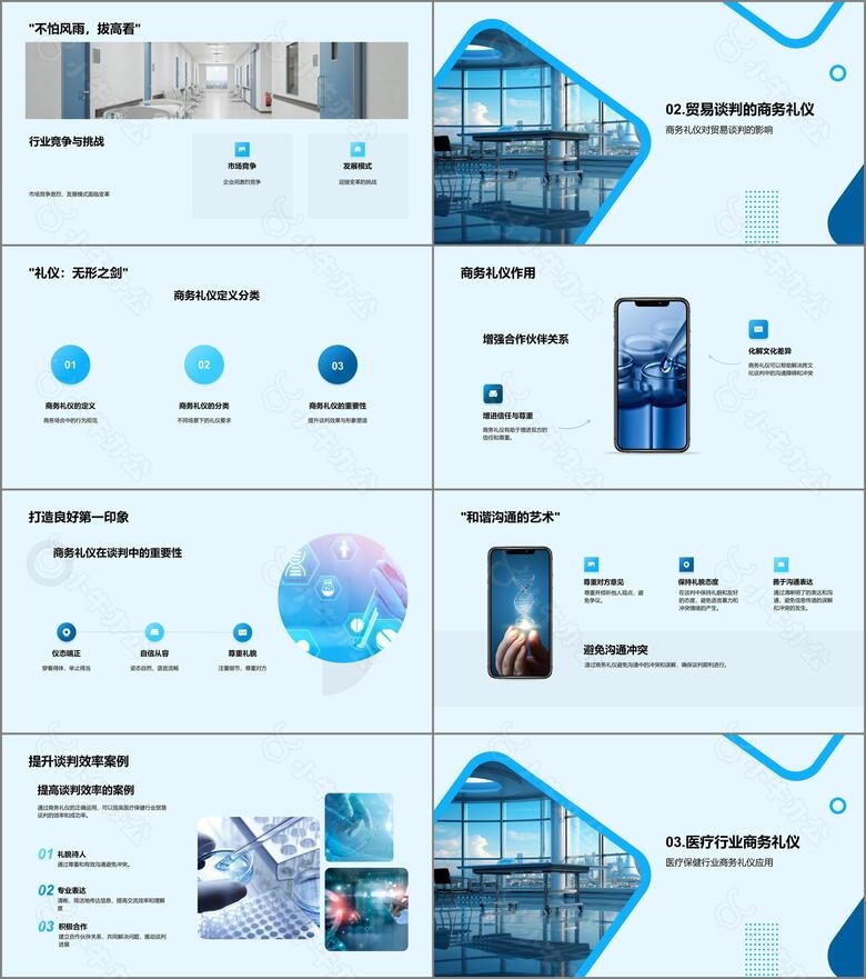 医保行业商务礼仪探析no.2