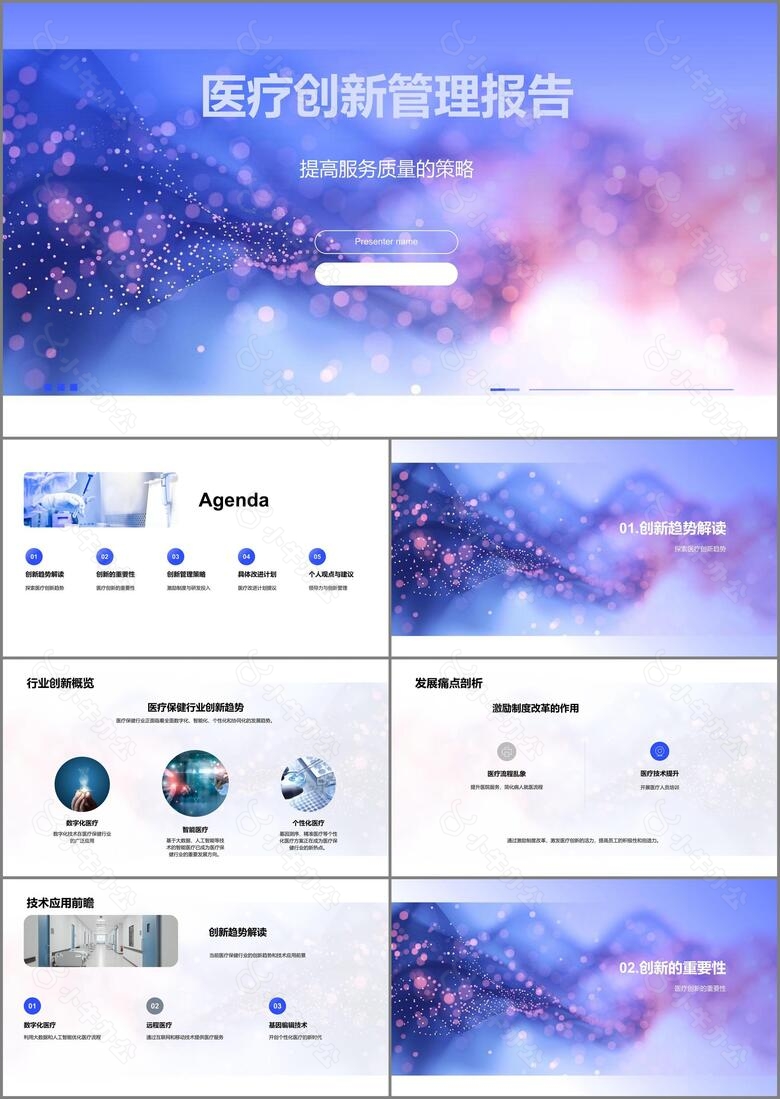 医疗创新管理报告PPT模板
