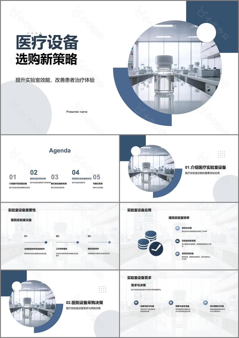 医疗设备选购新策略