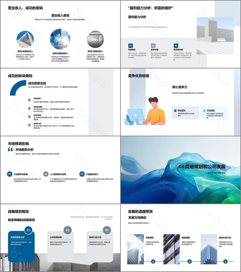 咨询业务年报总结PPT模板no.3