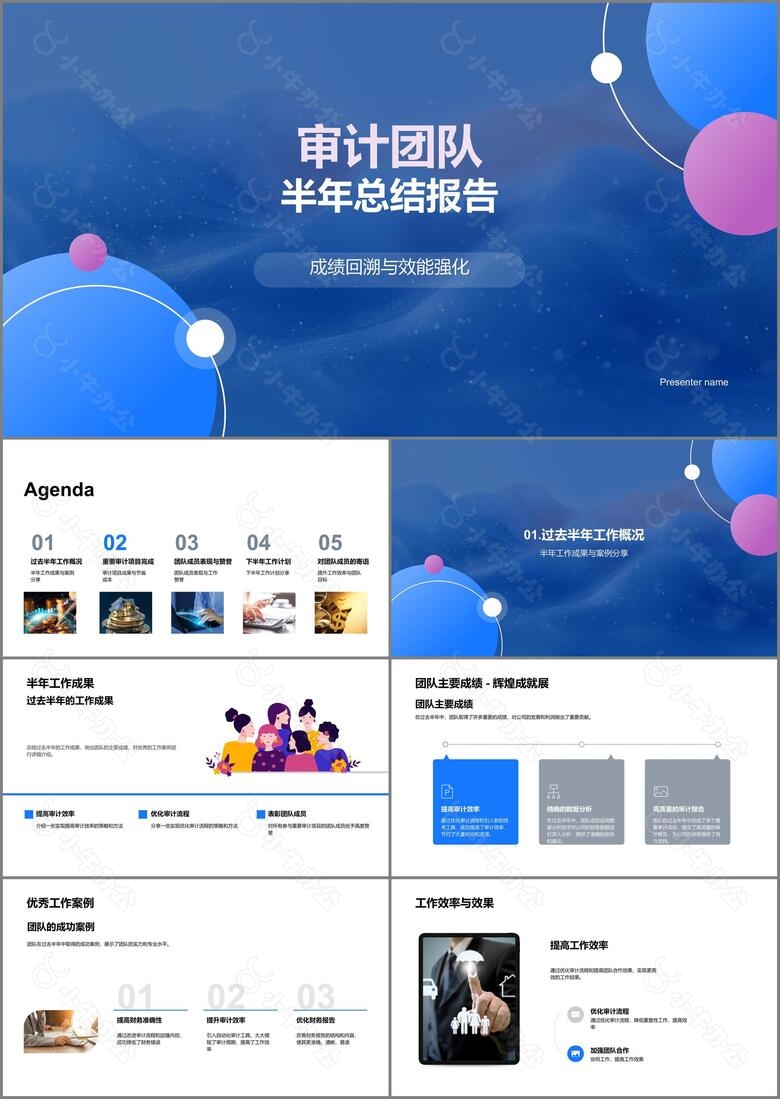 审计团队半年总结报告PPT模板
