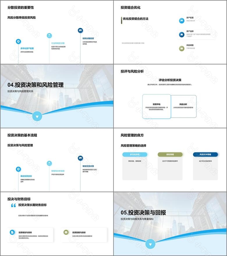 投资决策与风险管理no.3