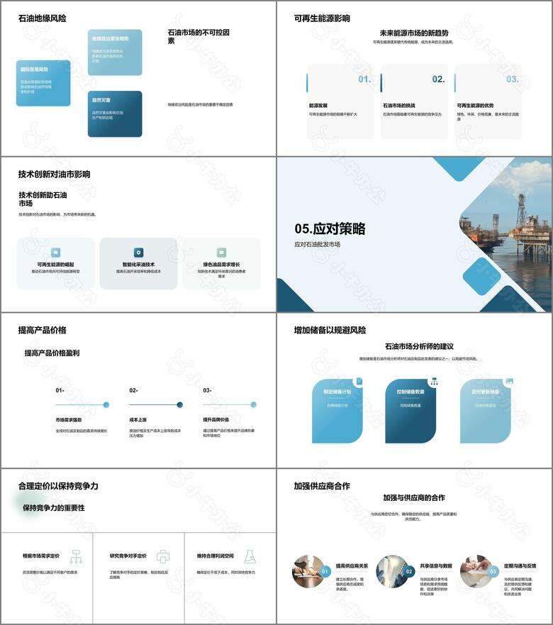 探究石油行业新篇章no.3