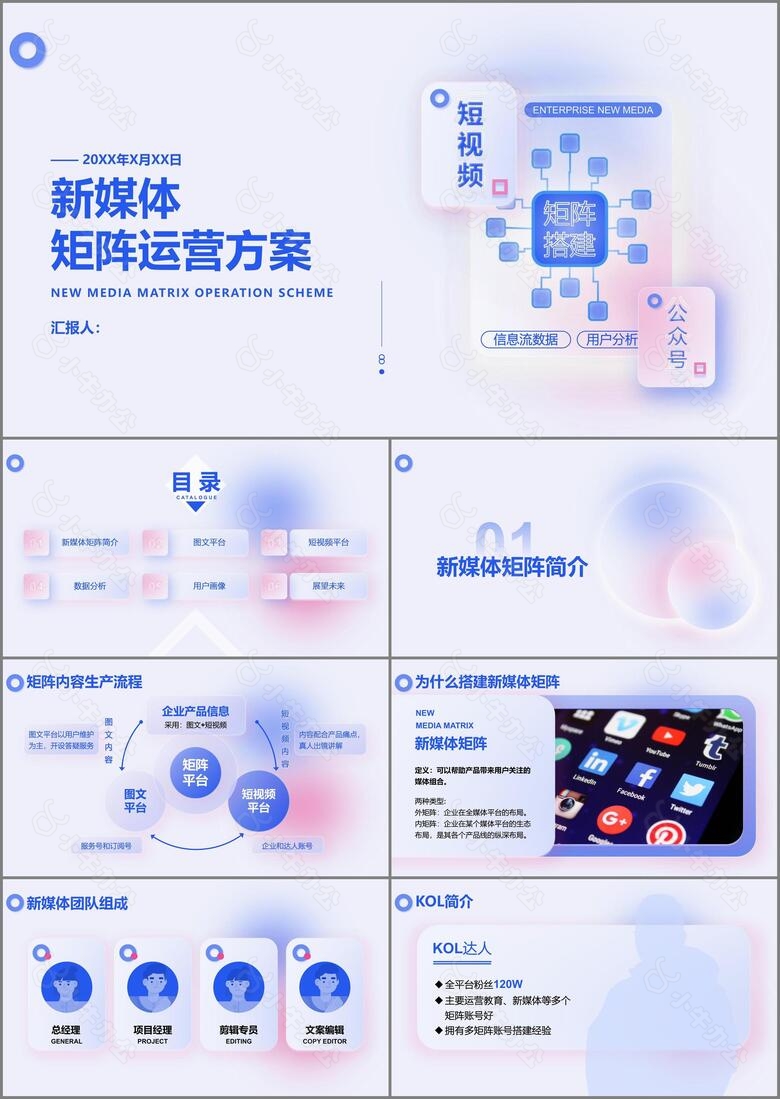 新媒体矩阵运营方案PPT模板