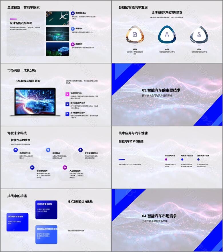 智能汽车研究报告PPT模板no.2