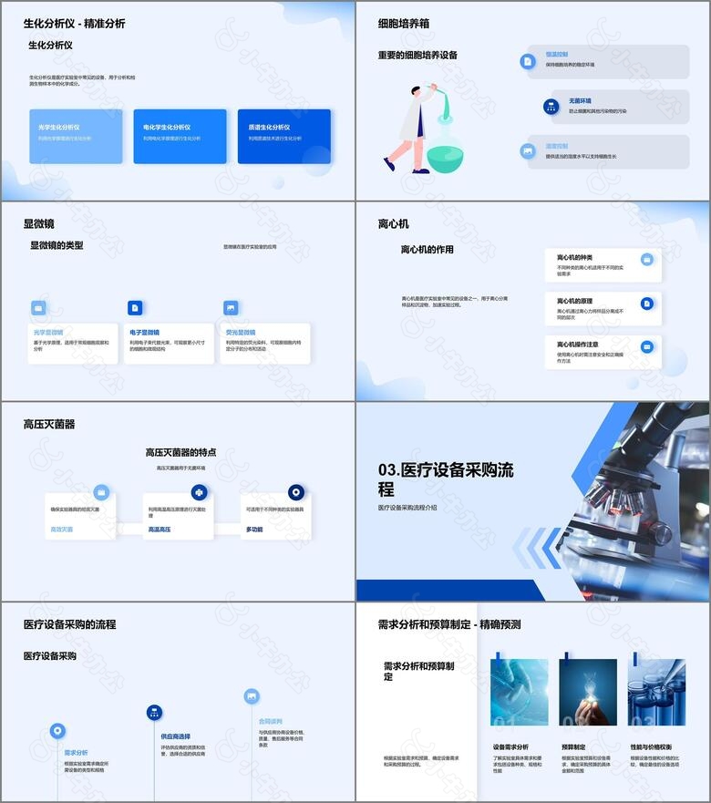 智选医疗设备优化实验室no.2