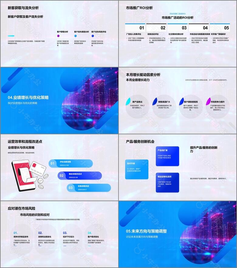 月度销售与利润报告PPT模板no.3