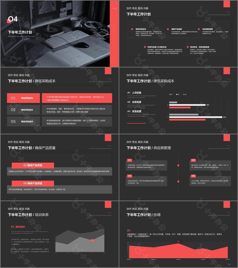 深色简约商务采购部年终总结汇报PPT案例no.3