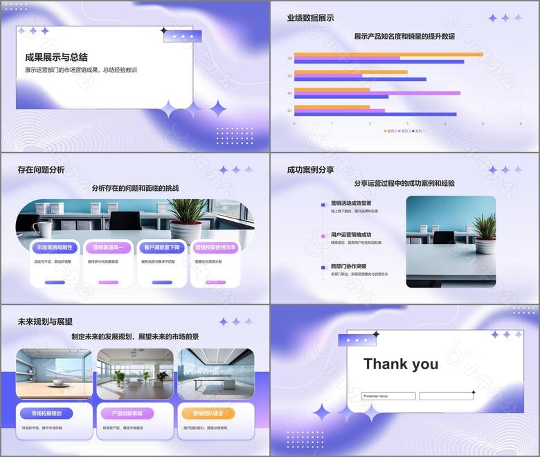 紫色渐变风市场运营部门述职报告PPT模板no.3