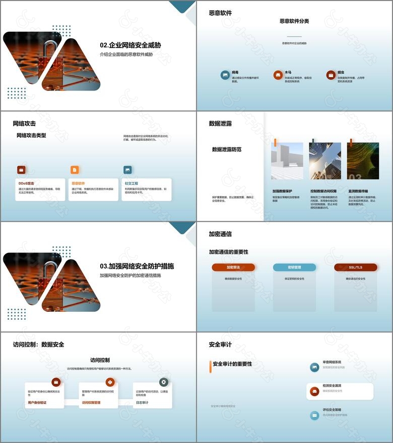 网络安全保卫战no.2