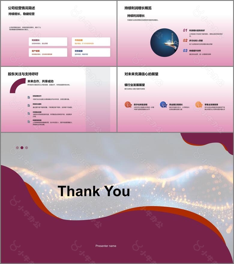 银行业务年度报告PPT模板no.4