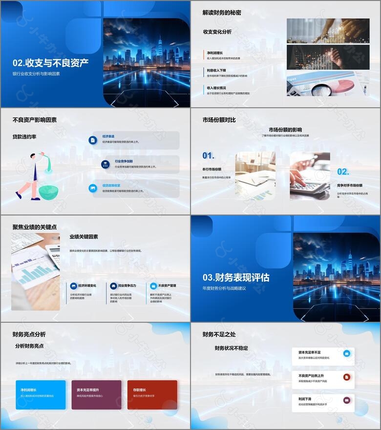 银行业财务全景解析no.2