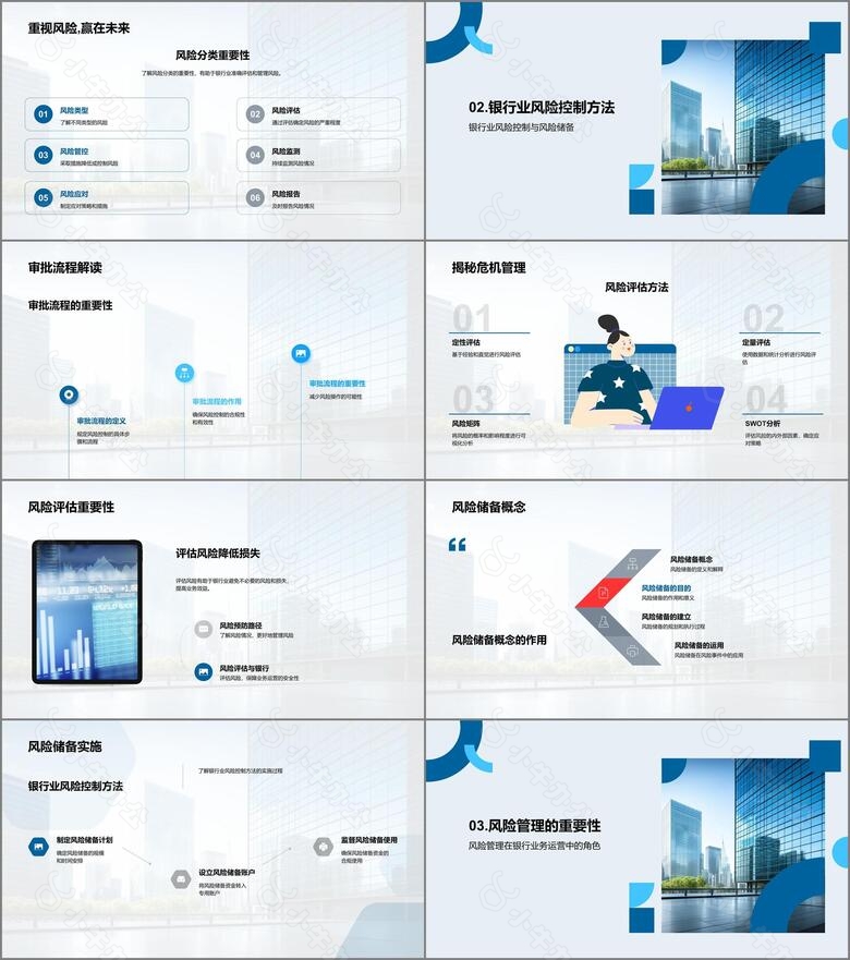 银行业风险管控新视角no.2