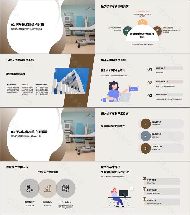 医学技术革新与患者护理no.2