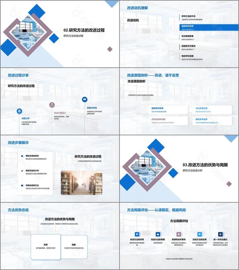 医学研究方法优化no.2