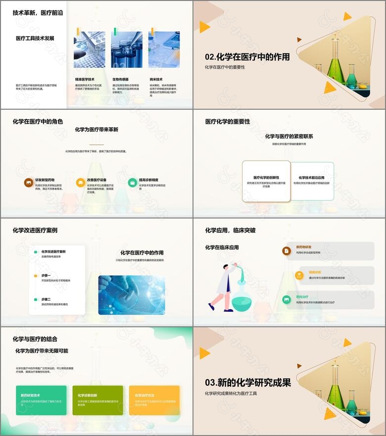 医疗化学革新no.2