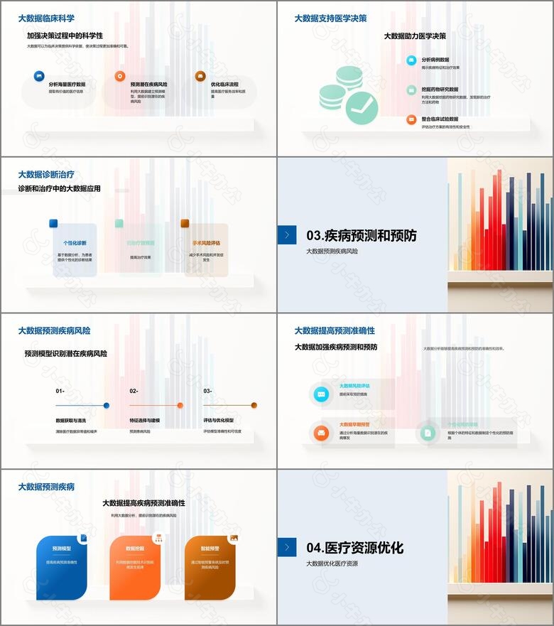 医疗大数据颠覆与创新no.2