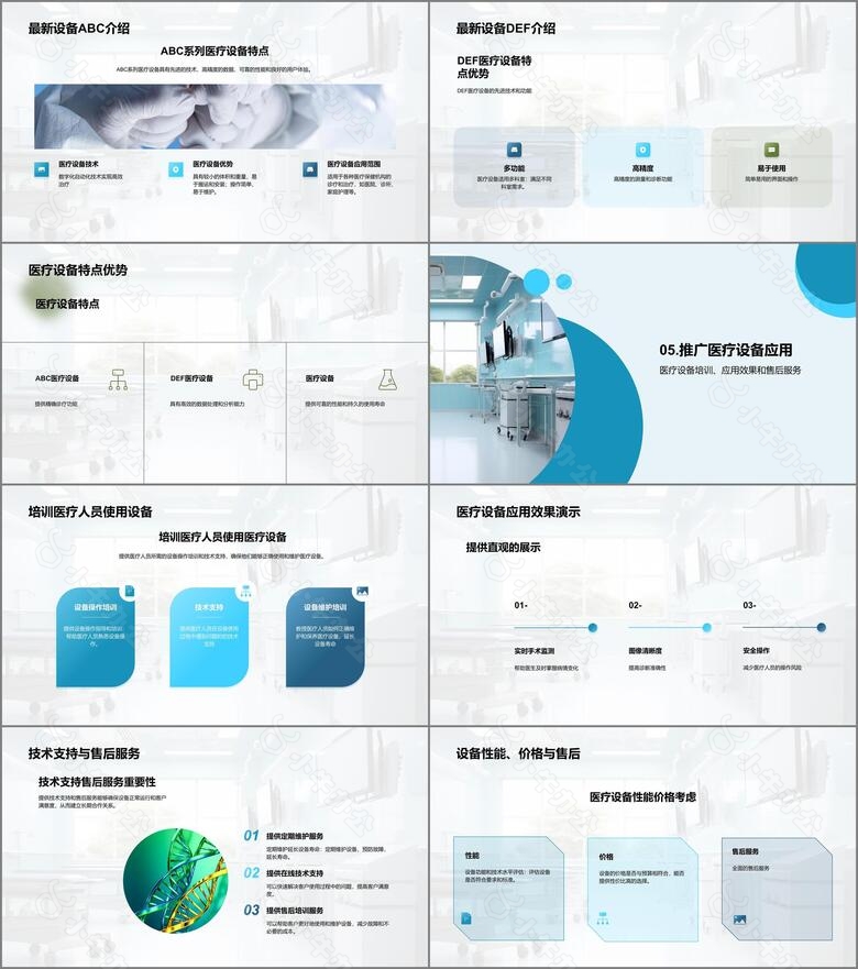 医疗设备未来之选no.3