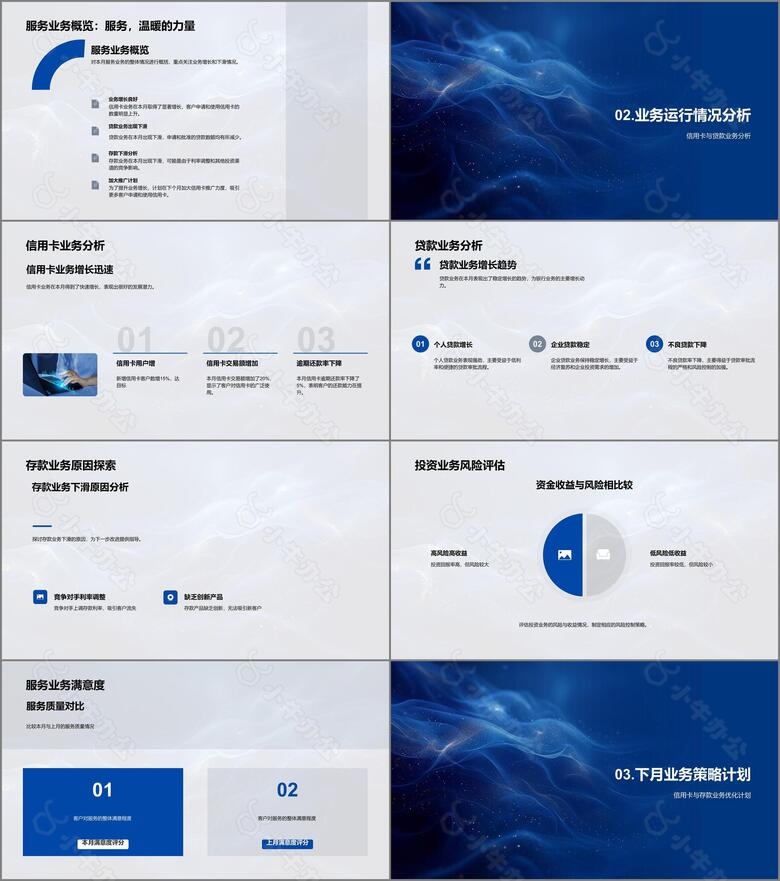 月度银行业务分析报告PPT模板no.2