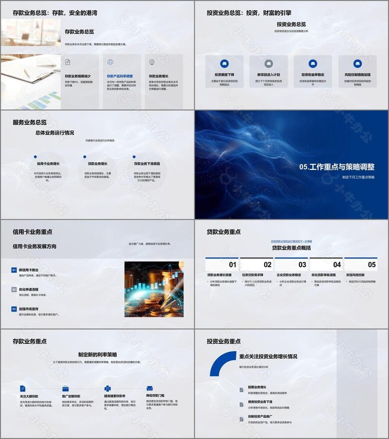 月度银行业务分析报告PPT模板no.4