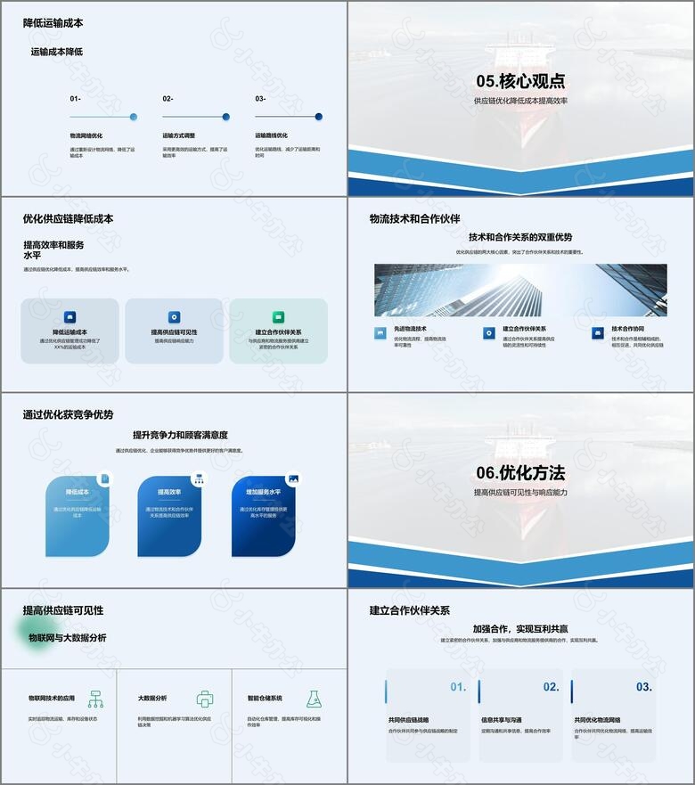 液化气供应链升级no.3