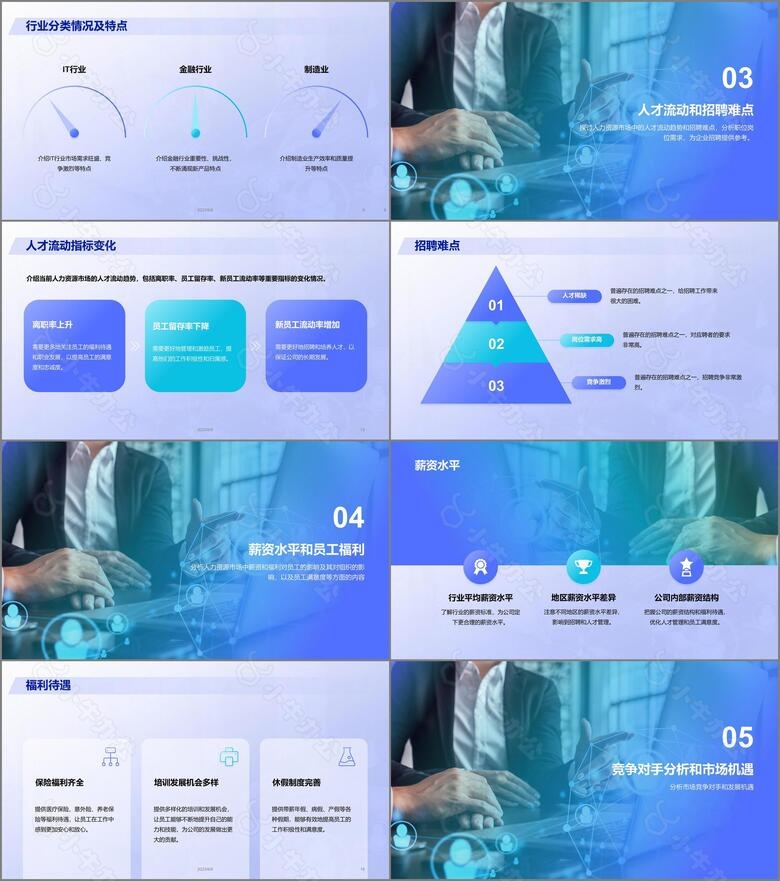紫色商务现代人力资源市场分析报告PPT模板no.2