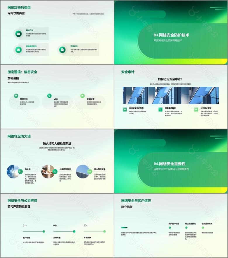 网络安全防护策略保护IT互联网行业的信息安全no.2