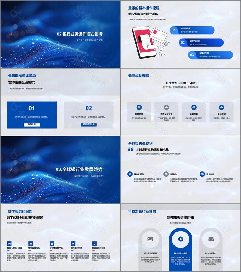 银行业务概览培训PPT模板no.2