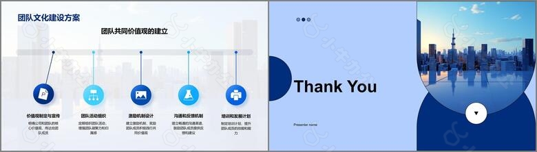 销售业绩全方位解析no.5