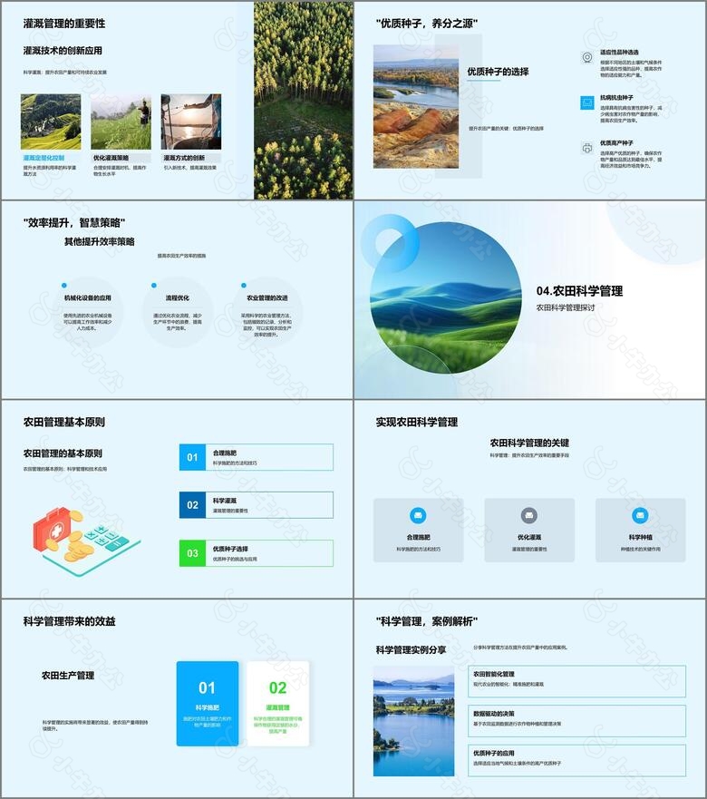 农田产量提升研究PPT模板no.3