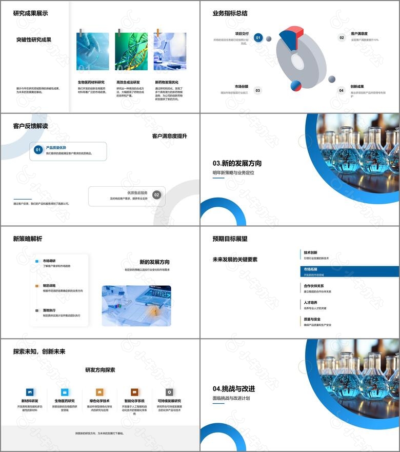 化学部门年度总结no.2