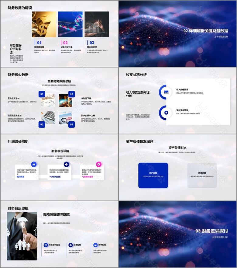 年中财务总结报告PPT模板no.2