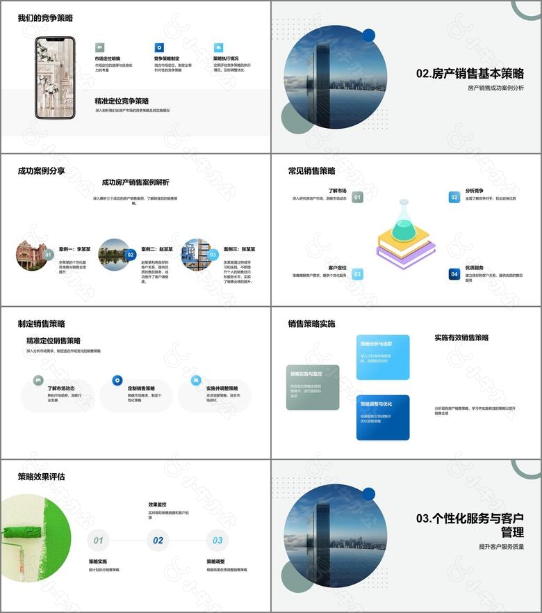 房产销售新策略no.2