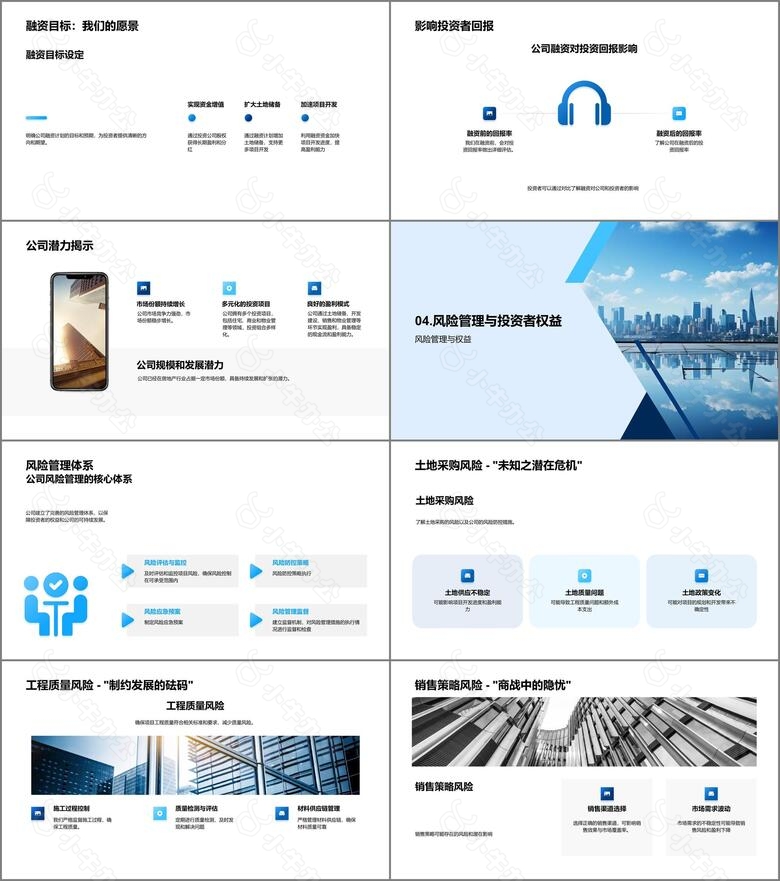 房地产投资稳步盈利之道no.3