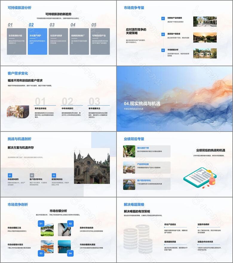 旅游业年度报告PPT模板no.3