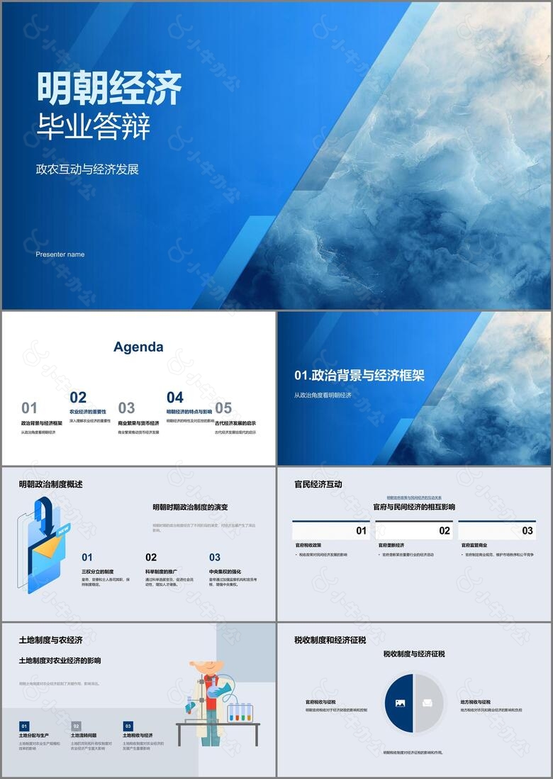 明朝经济毕业答辩PPT模板