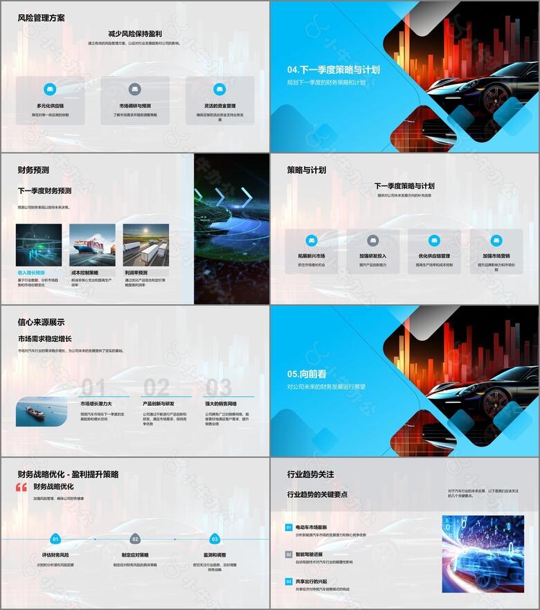 汽车业财务策略解析no.3