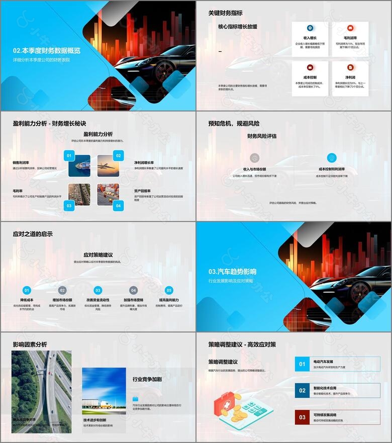 汽车业财务策略解析no.2