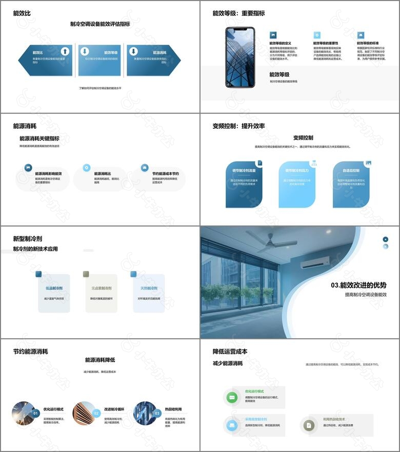 空调能效提升探索no.2